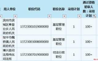 数据分析岗位笔试题目，数据分析岗位笔试题目及答案