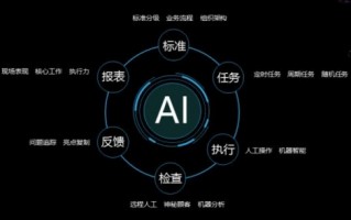 圣东家AI，圣东家文化传播有限公司