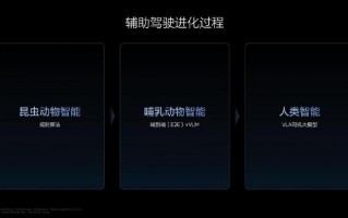 ai动物智能，ai智能宠物