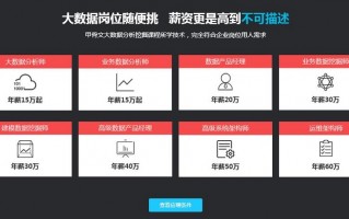 数据分析师培训班哪个好，数据分析师培训班哪个好一点