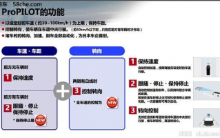 技术lot，技术logo